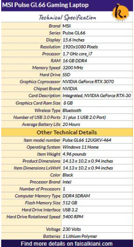 MSI Pulse GL66 Best Cheap gaming laptop for Emulators