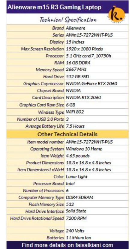 Alienware m15 R3 Best cheap Gaming Laptop for Dolphin Emulators under 1000