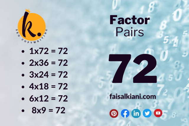 Factor Pairs of 72