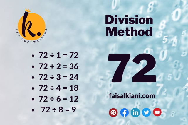 Factors of 72 by division method