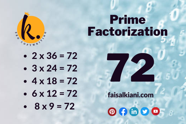 Prime factors of 72